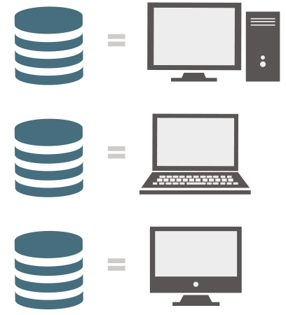traditional ghosting software